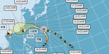影音/20260824三颱共舞再加一TD 最近天氣有夠亂