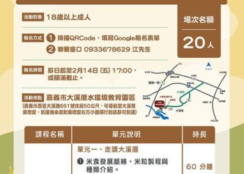 認識農務時代　大溪厝水環境教育園區農耕體驗課程開放報名