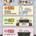 彰縣擴大現有回收範圍  7月1日新制上路