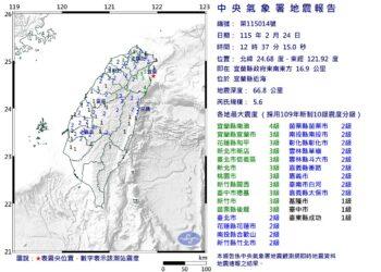 國家警報響!24日中午12:37發生規模5.6地震 最大震度4級在宜蘭