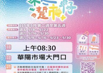 「來趣・踅市仔 溫馨五月・星市集」 帶動傳統市場攤商商機