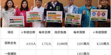 影音/讓長者及弱勢「蛇」麼都不怕　林國漳推動帶狀皰疹疫苗補助