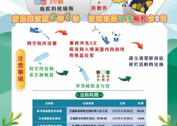 廢農藥容器3沖3洗 農情蜜意換好禮
