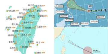影音/20261018薔琵變強颱 暴風侵臺機率增