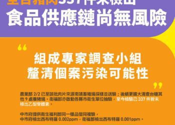 台中市府、食藥署都驗出西布特羅　行政院：研判屬單一樣品、非系統性事件