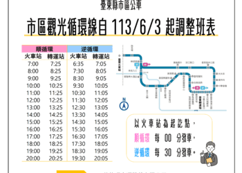 臺東縣普悠瑪公車市區觀光循環線6/3起改點 搭乘更便利