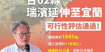 台62線瑞濱延伸至宜蘭 行政院核定可行性評估