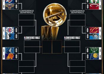 《NBA》附加賽最終場熱火鵜鶘坐穩老八位置 東西區8強季後賽組合出爐