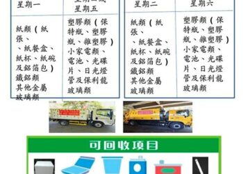 竹東鎮環保攜手社區　創建清新未來