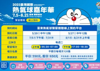 搶票動作要快！ 熱氣球嘉年華繫留體驗預購 5/20、27二階段線上開賣