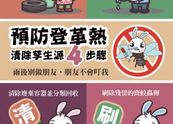 全民登革熱孳清動起來　嘉市全力防堵登革熱侵擾