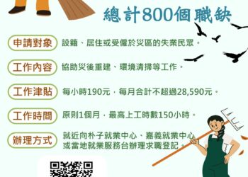 嘉義縣釋出800個臨時職缺　支持災區居民就業