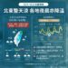 今起到周末「北東濕涼」 周一氣溫回升但仍有雨