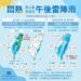 一圖看一周天氣 高溫炎熱飆35度、午後留意雷陣雨