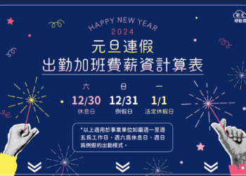 元旦法定休假日　出勤工資應加倍發給