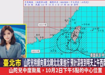 影音/山陀兒持續向東北轉北北東進行 預計深夜到明天上午西南部登陸
