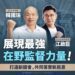 台灣政壇新局面！　「韓江配」當選立院正副龍頭