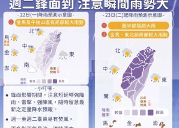 鋒面徘迴！大雨連下６天　注意短延時強降雨、雷擊