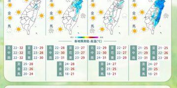 一圖看一周天氣 周二前高溫上看36度 周三通過溫降轉雨