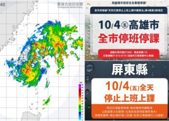 影音∕山陀兒強度減弱 10/4全台20縣市上班上課 高屏續放颱風假