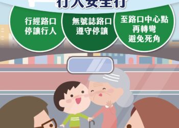 交通部再祭重罰 不停讓行人致死傷最高罰3.6萬 新北違規數已見成效