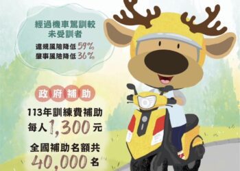 降低肇事率 機車駕訓班考照最高補助2,300元