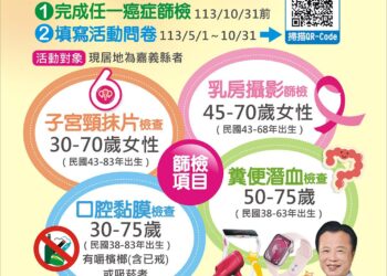 揪全家篩檢顧健康　88父親節直播抽幸運得主