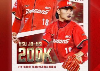 影/《CPBL》徐若熙絕好調飆11次三振K爆兄弟 生涯200K達成