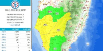 丹娜絲颱風肆虐南部　高雄台南逾4.8萬戶停電!