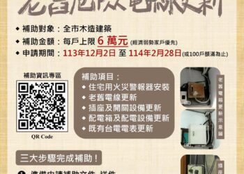 守護市民居住安全　114年度嘉義市木造建築老舊危險電線更新補助開跑