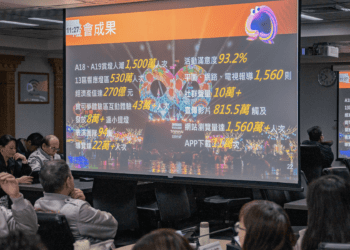 2025台灣燈會亮眼收官 張善政肯定跨局處合作帶動桃園升級