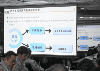 張善政拍板「新明市場」改革不停歇 攤商營運與市容並進