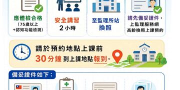 高齡駕照換照門檻降至70歲  警方四大宣導守護長者行車安全