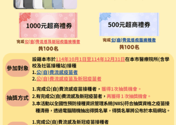 嘉義市「打疫苗抽iPhone 17」活動即將截止　凡符合資格者盡速接種疫苗