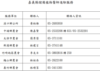 儲備植物醫師駐點7鄉鎮　為嘉義縣農友服務