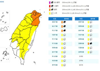 影音/20260904颱風外圍雲系+低壓帶影響 臺灣本島各縣市豪大雨特報