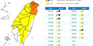 影音/20260904颱風外圍雲系+低壓帶影響 臺灣本島各縣市豪大雨特報