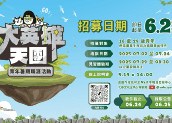 「大英雄天團2」升級出擊 北分署青年暑期職涯活動報名延長至6/23止！