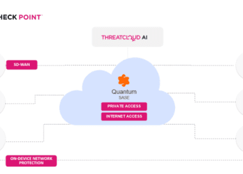 Check Point Quantum SASE 解決方案賦能網路安全防護速度提升 2 倍