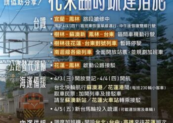 花蓮強震重創道路交通　蔡英文：協助民眾返鄉　已啟動陸海空疏運措施