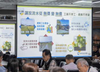 石門水庫蓄水告急 桃市府啟動抗旱措施 呼籲市民節約用水共渡難關