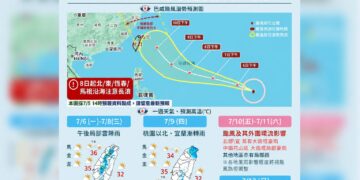 一圖看一周天氣 巴威颱風周五、六最接近 預估中颱至強颱下限等級