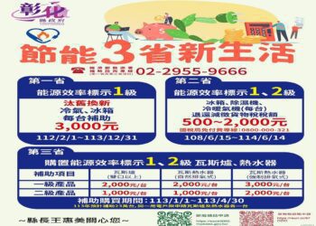 彰縣節能3省新生活　推出「住宅燃氣器具節能產品補助」雙利多