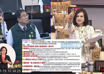 台南女警深夜值勤致流產林燕祝籲黃偉哲市長全面檢討女警權益