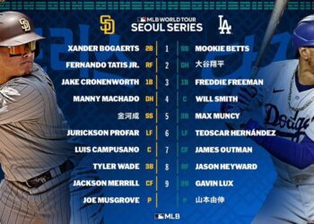 《MLB》山本由伸大聯盟初登板一局爆 海外賽G2打擊大戰教士扳回一勝