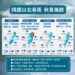 一圖看一周天氣 氣溫轉涼「秋意更濃」、北東又要下雨一整周