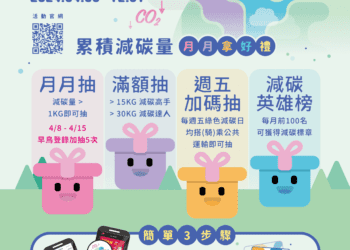 基北北桃減碳存摺得獎名單出爐 快查手機訊息看你是否中獎 加入活動 機票等豐富獎品等你拿