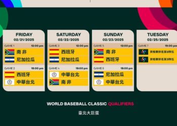 《WBCQ》官方公布Team Taiwan 27人名單 鄭宗哲受邀大聯盟春訓婉拒退出