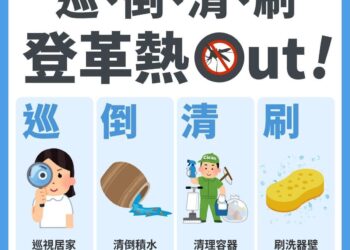 清除病媒蚊孳生源 避免登革熱上身