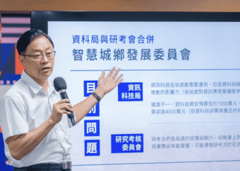 智慧桃園再升級 張善政宣布成立「智慧城鄉發展委員會」